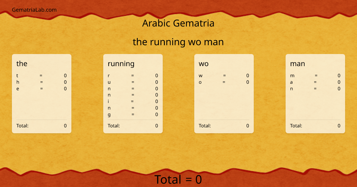 the running wo man in arabic Gematria